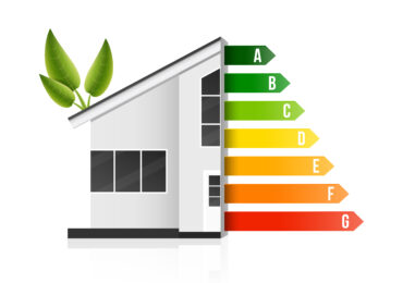 Energieeffizienz